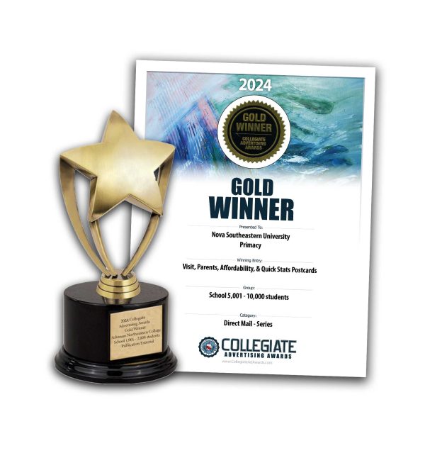 Trophies and Additional Certificates